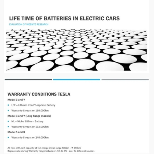 Lebensdauer von Elektrobatterien in E-Fahrzeugen
