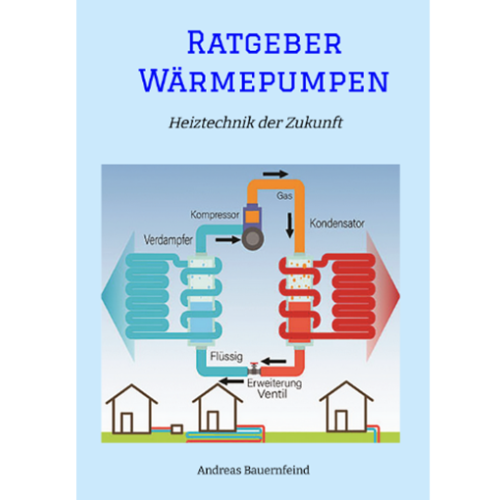 Ratgeber: Wärmepumpe