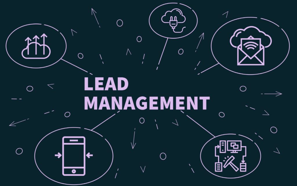 Lead Management